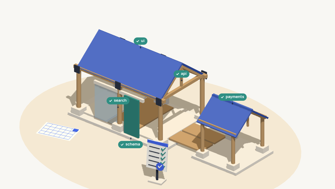 A finished house: each part is a coding task, and all five tasks show a check mark.